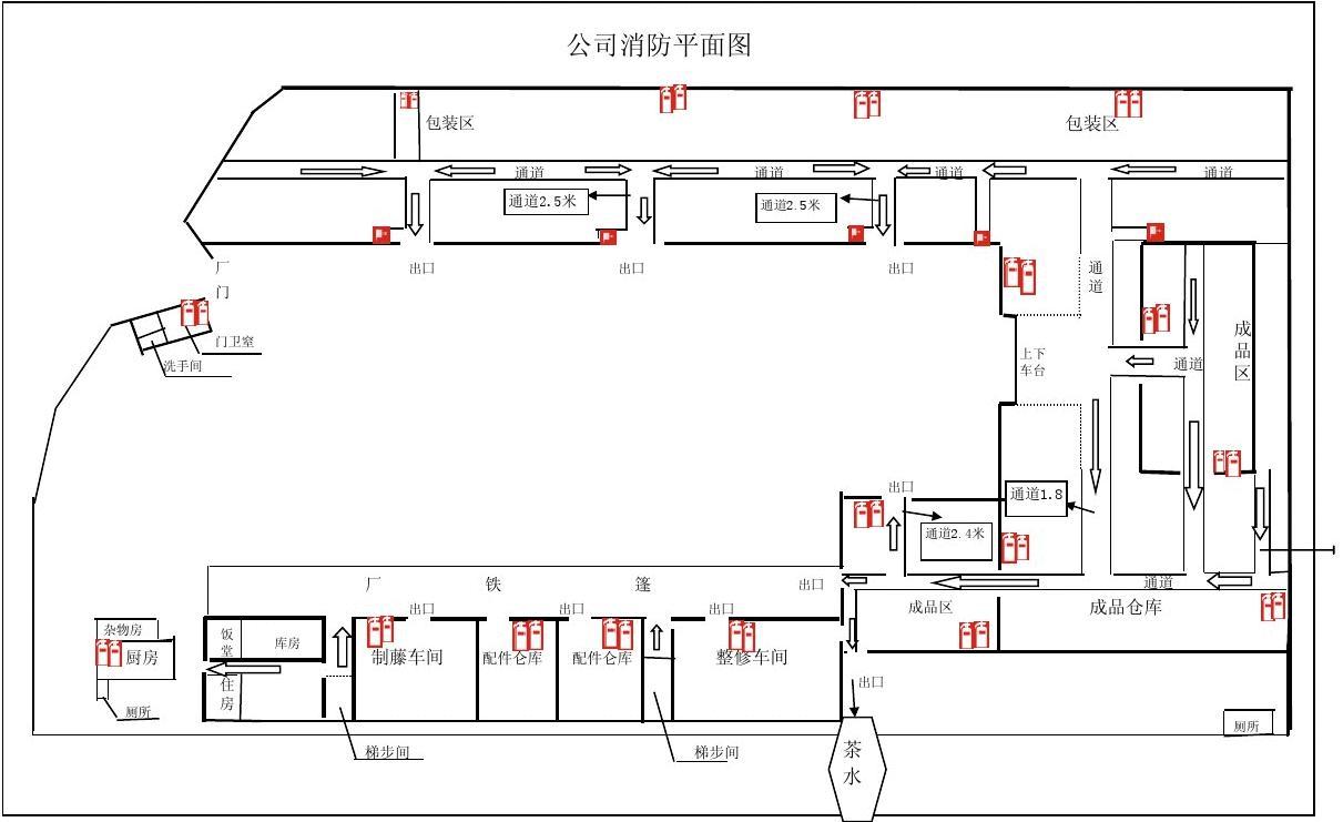 公司消防设备及通道布置图