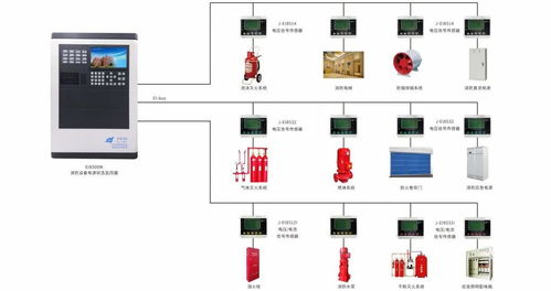 消防设施操作员培训 电气火灾监控系统与消防设备电源监控系统区别