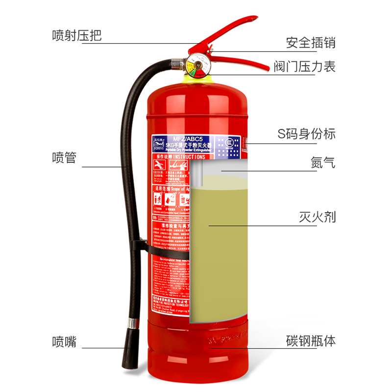 金枪鱼灭火器4公斤1KG2KG3KG4KG5KG8KG二氧化碳商用南消消防器材